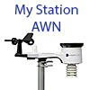 weather station